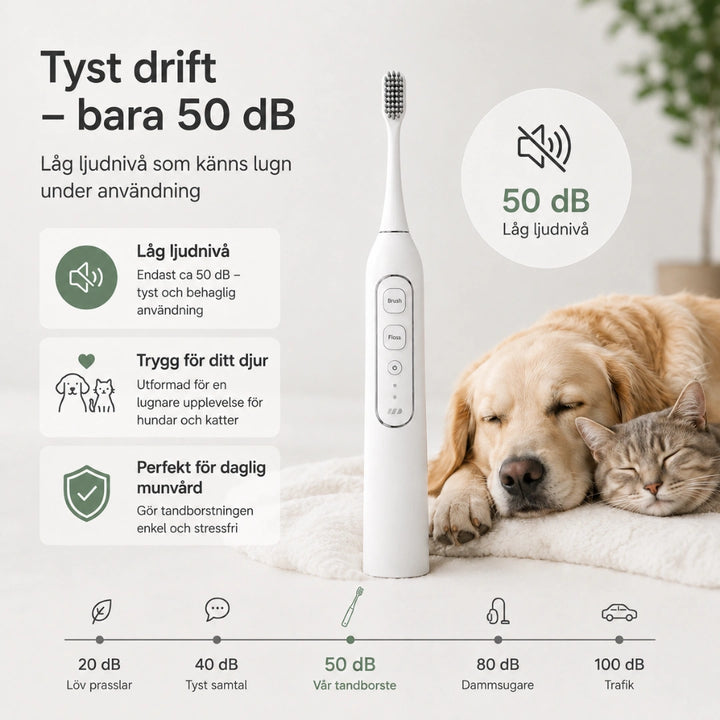 Detixy Elektrisk tandborste för husdjur 50db - Djurslottet