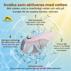 Detixy Kylväst Svalka som aktiveras med vatten -  Djurslottet