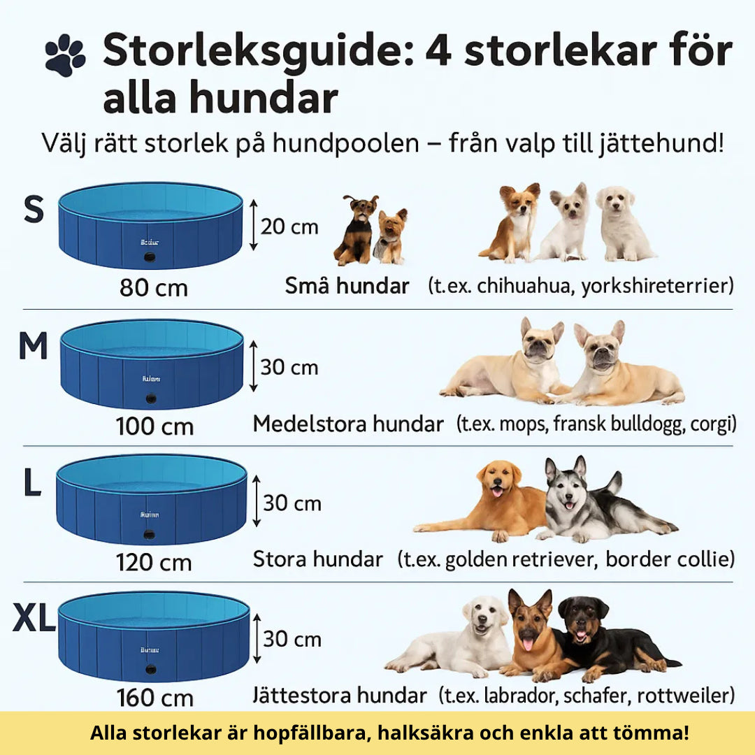 Storleksguide hundpool – 4 storlekar i cm för små till stora hundar, hopfällbar och halksäker - Djurslottet
