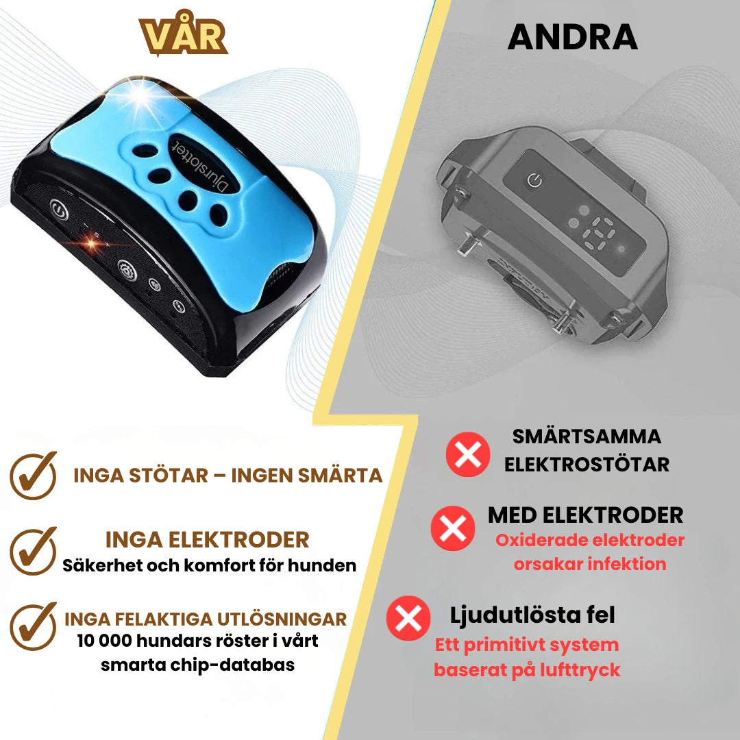 Djurslottets antiskällhalsband vs andra antiskällhalsband