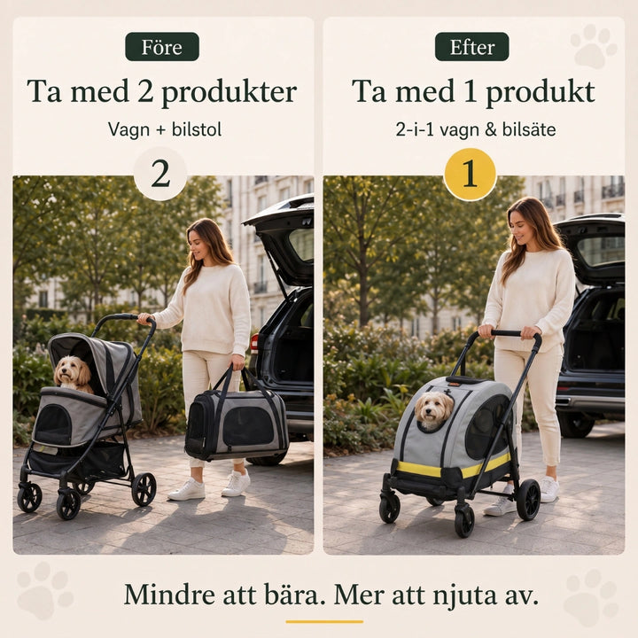 Djurvagn med bilfäste efter - Djurslottet