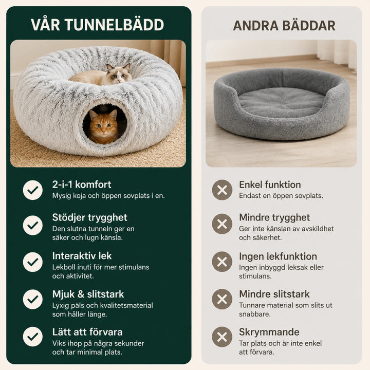 Donut Kattunnelsäng andra - Djurslottet