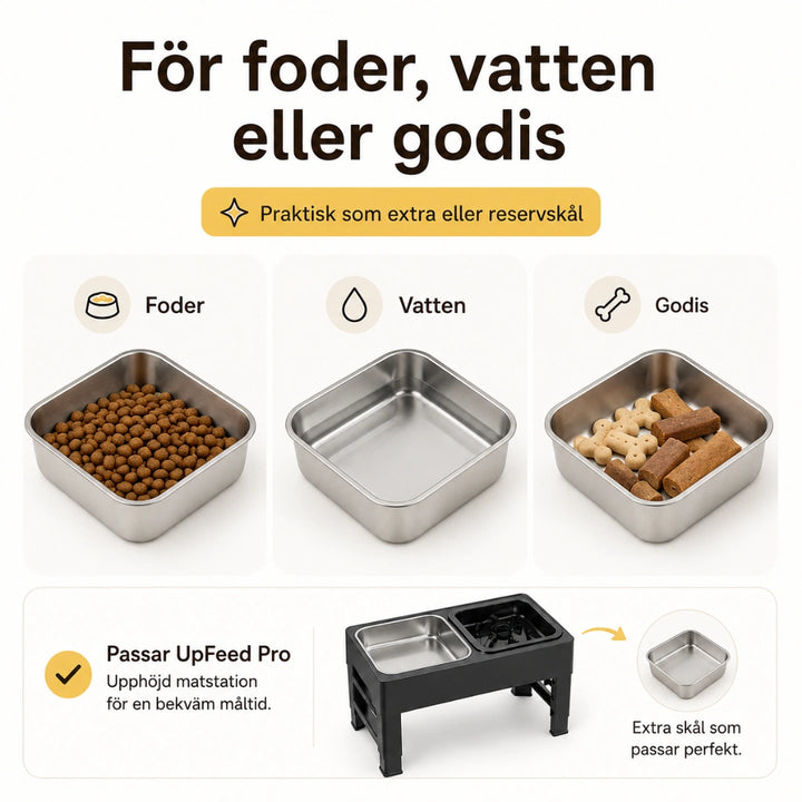Extra rostfri skål till UpFeed Pro översikt - Djurslottet