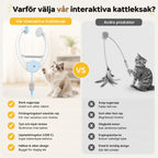 Felineo MusJakt Kattleksak - Djurslottet
