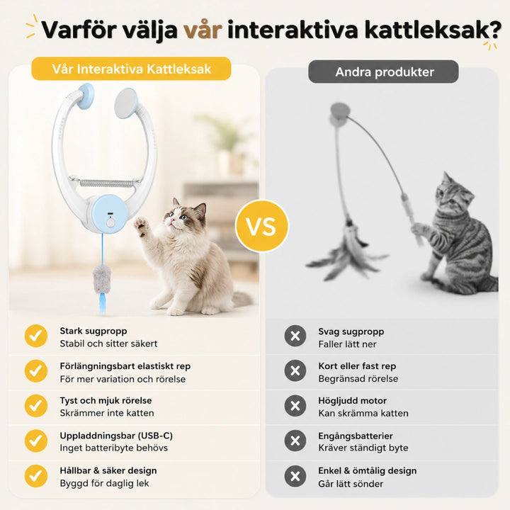 Felineo MusJakt Kattleksak - Djurslottet