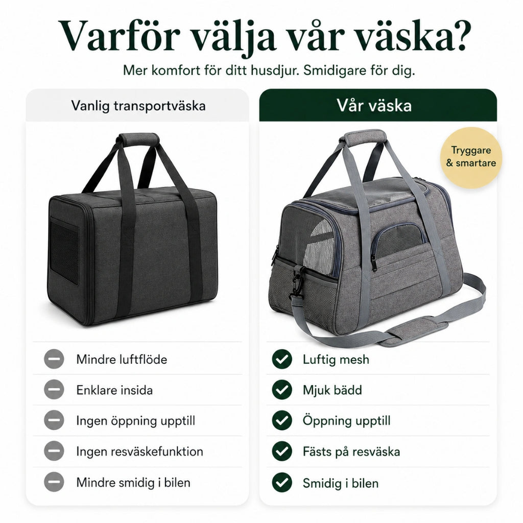 Flyggodkänd Transportväska jämförelse vs vanlig väska - Djurslottet