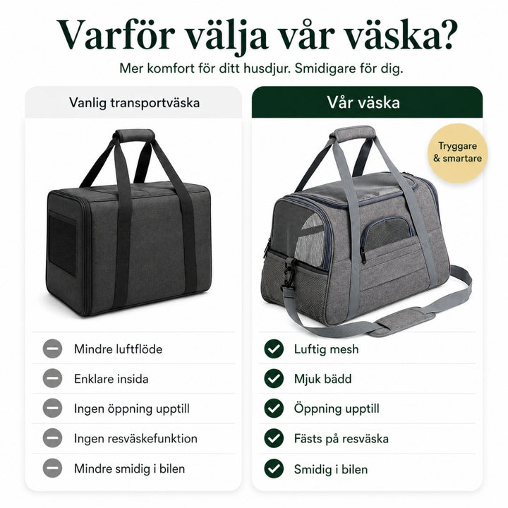 Flyggodkänd Transportväska jämförelse vs vanlig väska - Djurslottet
