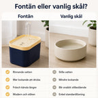 Fontaniano - Djurslottet