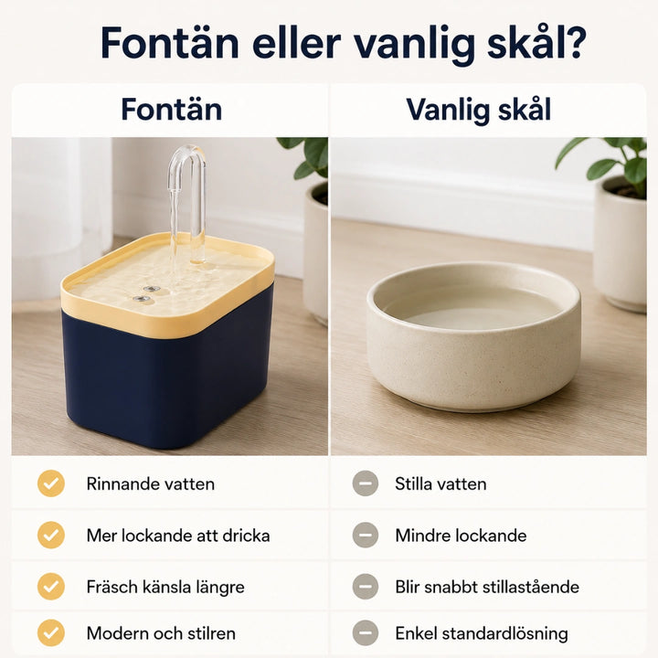 Fontaniano - Djurslottet