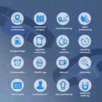 GPS Halsband för Husdjur -Djurslottet