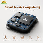 Petracka GPS Tracker smart teknik GPS LBS - Djurslottet