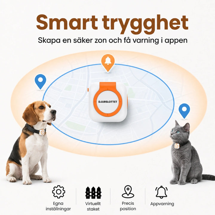 Petracka GPS Tracker trygg spårning utan prenumeration - Djurslottet