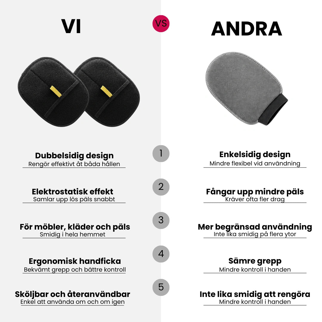 Hårborttagningshandske Vi vs Andra - Djurslottet