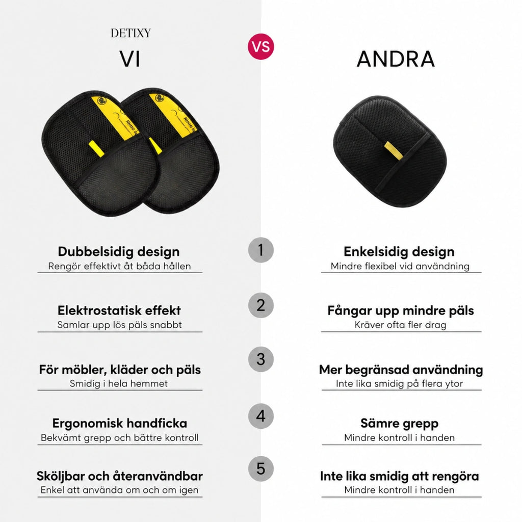 Hårborttagningshandske Vi vs Andra Djurslottet