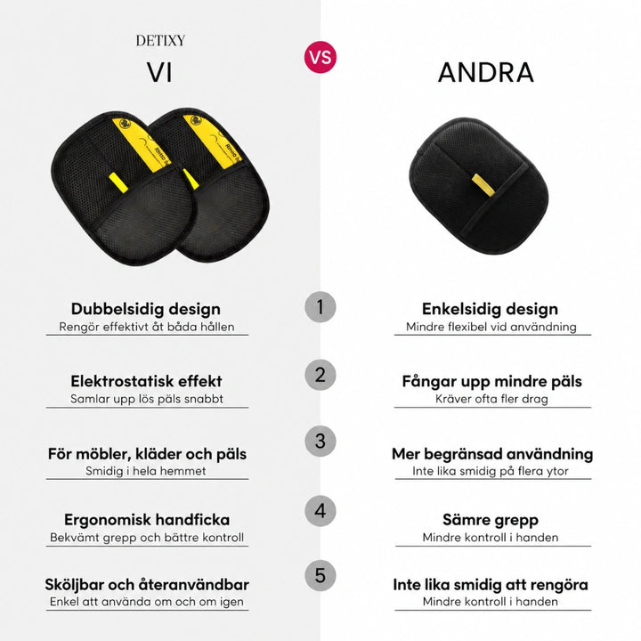 Hårborttagningshandske Vi vs Andra Djurslottet