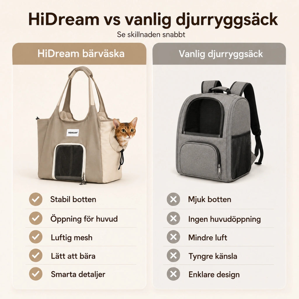 HiDream Bärväska med Frontöppning vs vanlig - Djurslottet