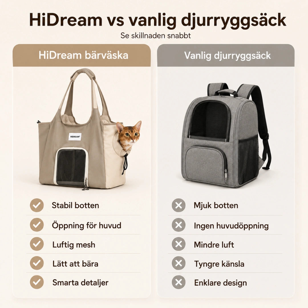 HiDream Bärväska med Frontöppning vs vanlig - Djurslottet