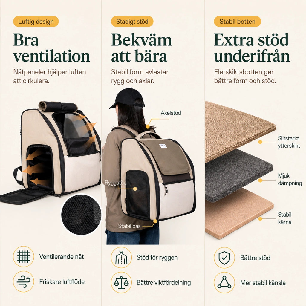 HiDream Expanderbar Ryggsäck luftig design - Djurslottet