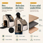 HiDream Expanderbar Ryggsäck luftig design - Djurslottet