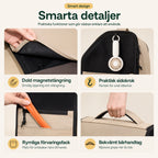 HiDream Expanderbar Ryggsäck smarta detaljer - Djurslottet