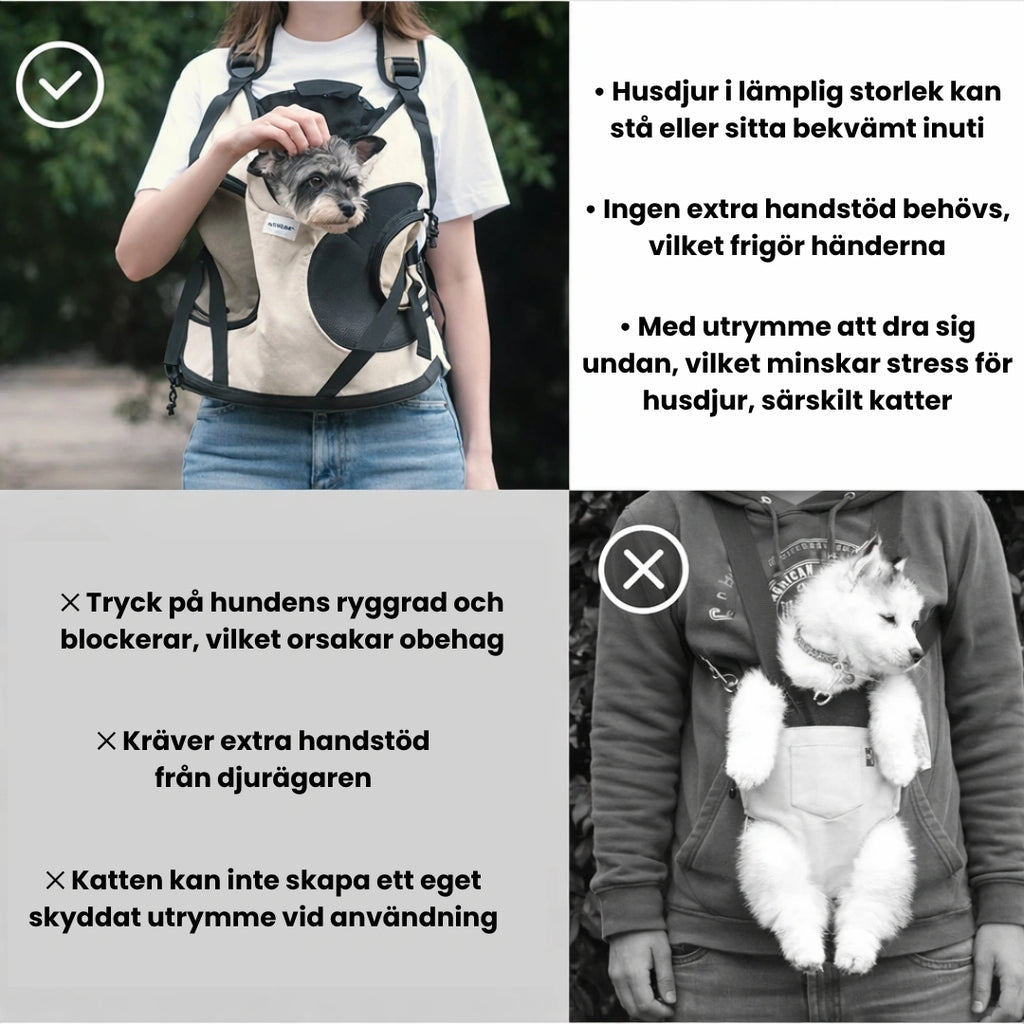 HiDream Frontväska Husdjur i lämplig storlek kan stå eller sitta bekvämt inuti - Djurslottet