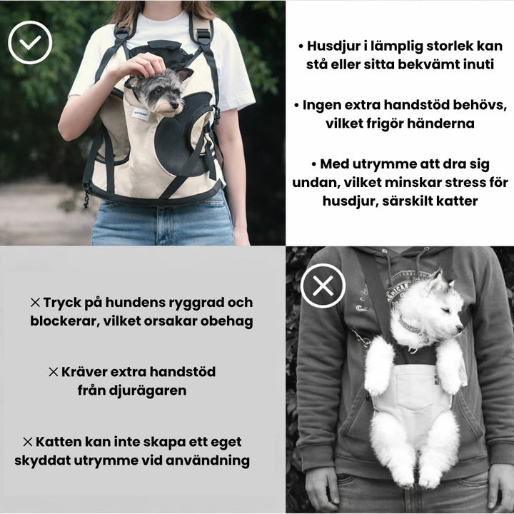 HiDream Frontväska Husdjur i lämplig storlek kan stå eller sitta bekvämt inuti - Djurslottet