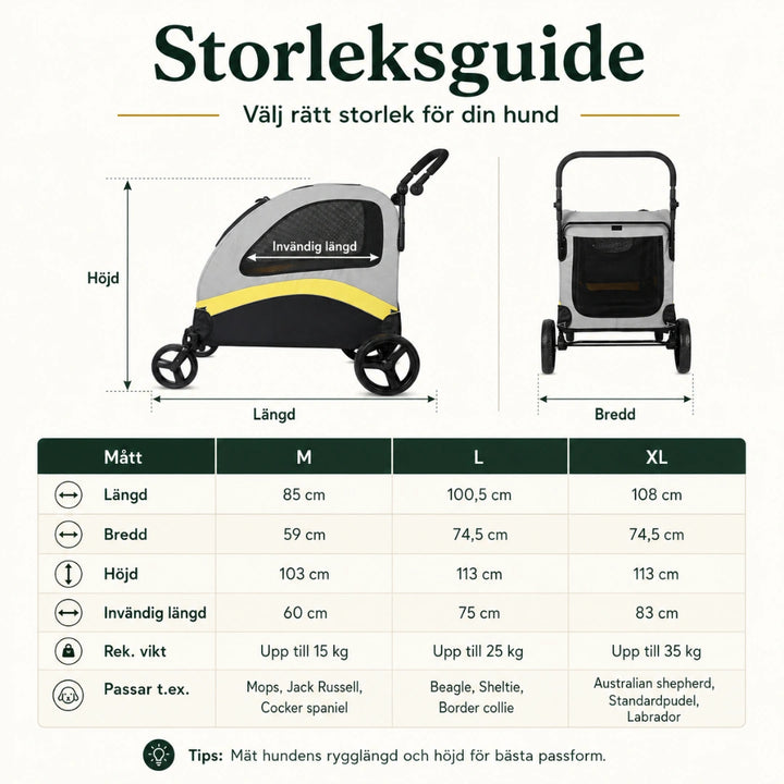 Hopfällbar Hundvagn för Stora Hundar storleksguide - Djurslottet