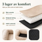 Hundbädd Ortopedisk med Kant 3 lager av komfort - Djurslottet