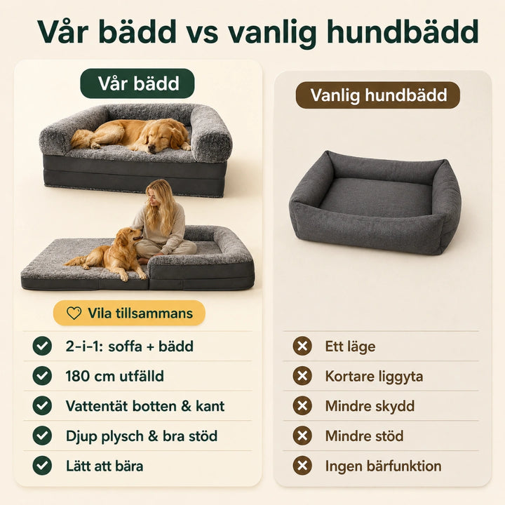 Hundbädd med utdragbar madrass vanlig - Djurslottet