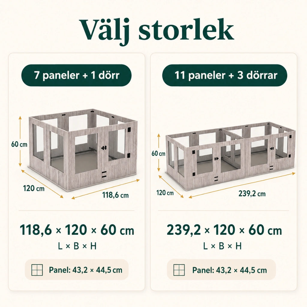 Hundhage med fönsterpaneler storlek - Djurslottet