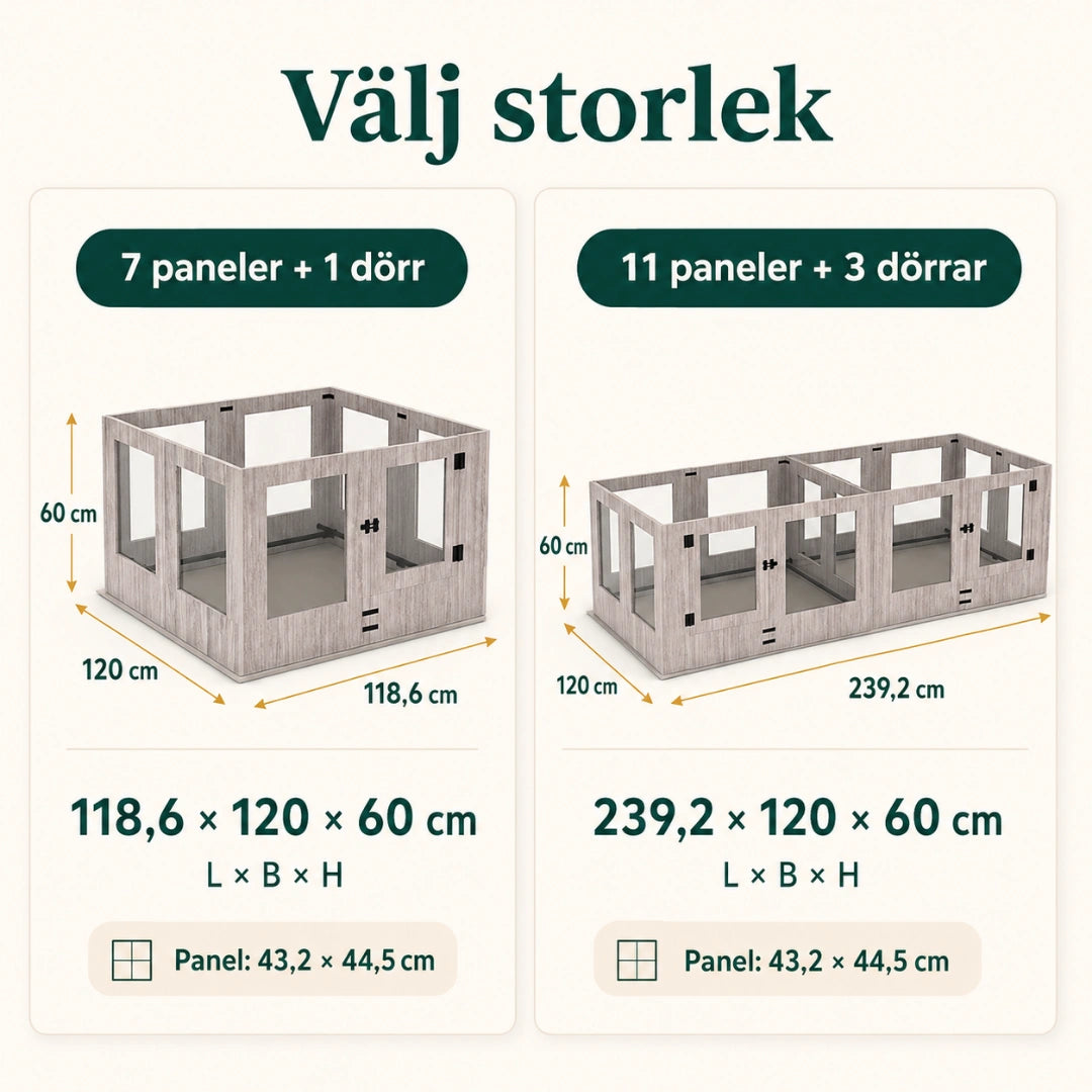 Hundhage med fönsterpaneler storlek - Djurslottet