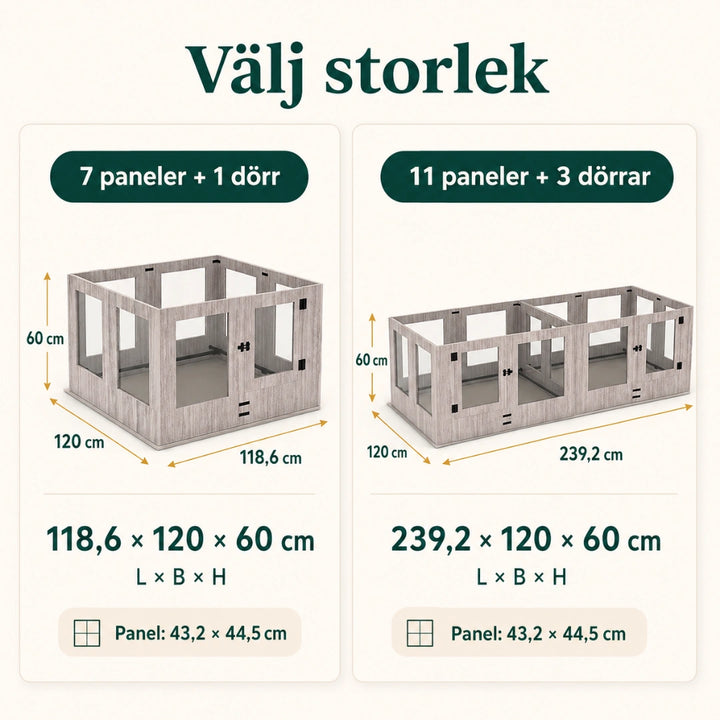 Hundhage med fönsterpaneler storlek - Djurslottet