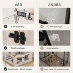 Hundhage med fönsterpaneler vs andra - Djurslottet