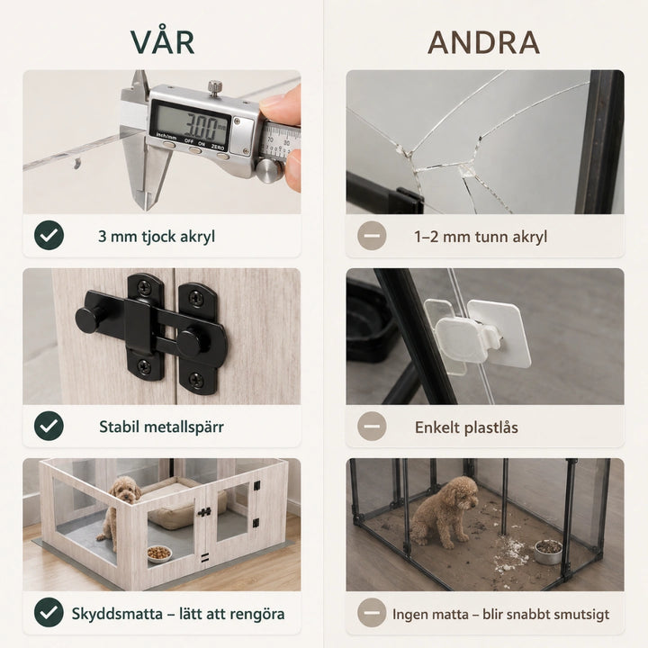 Hundhage med fönsterpaneler vs andra - Djurslottet
