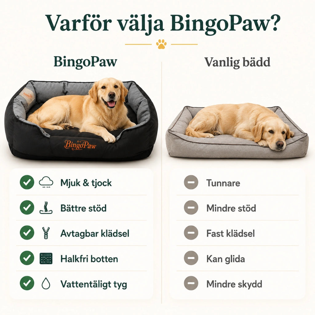 Hundsäng Ovalformad vs vanlig - Djurslottet