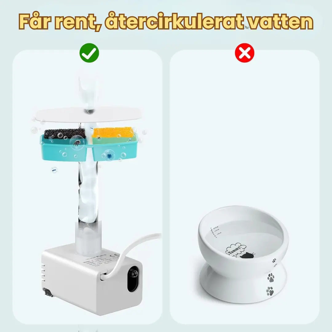 Kolfilter till kattfontän trådlös rostfri Får rent, återcirkulerat vatten - Djurslottet