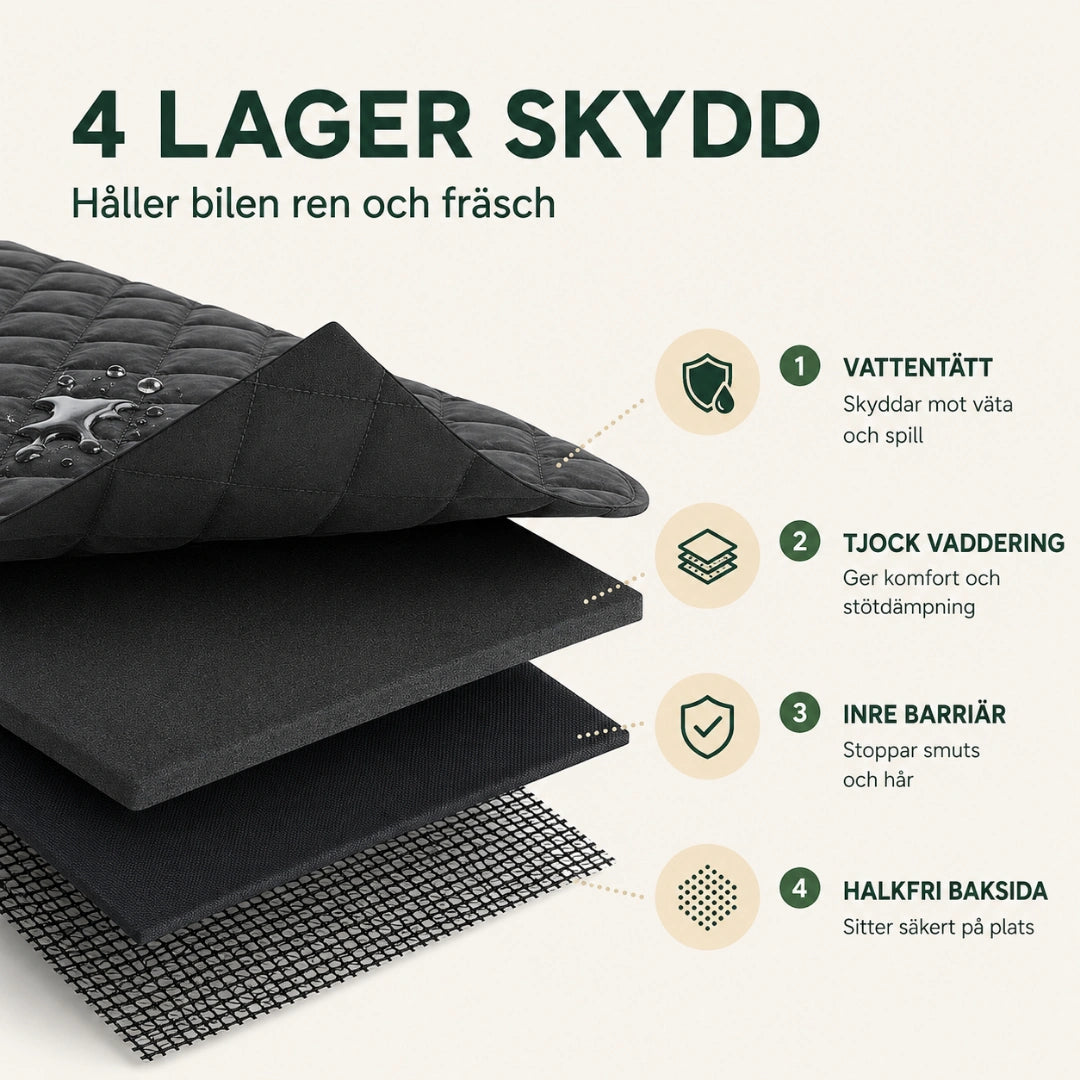 Komplett baksätesskydd repsäker lager skydd - Djurslottet