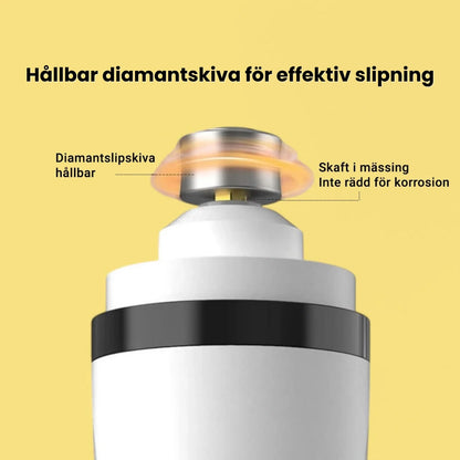 LED Elektrisk klofil för Husdjur Hållbar diamantskiva för effektiv slipning - Djurslottet