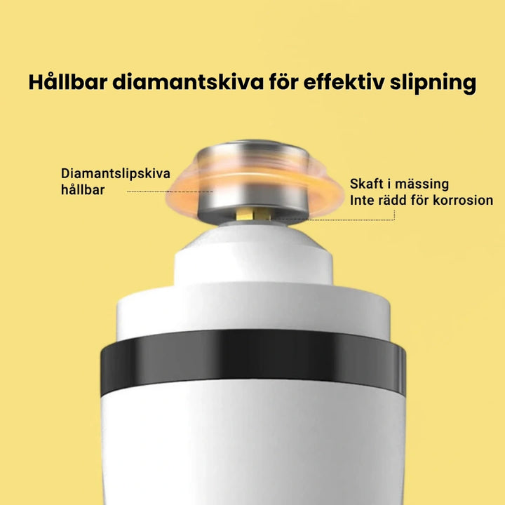 LED Elektrisk klofil för Husdjur Hållbar diamantskiva för effektiv slipning - Djurslottet