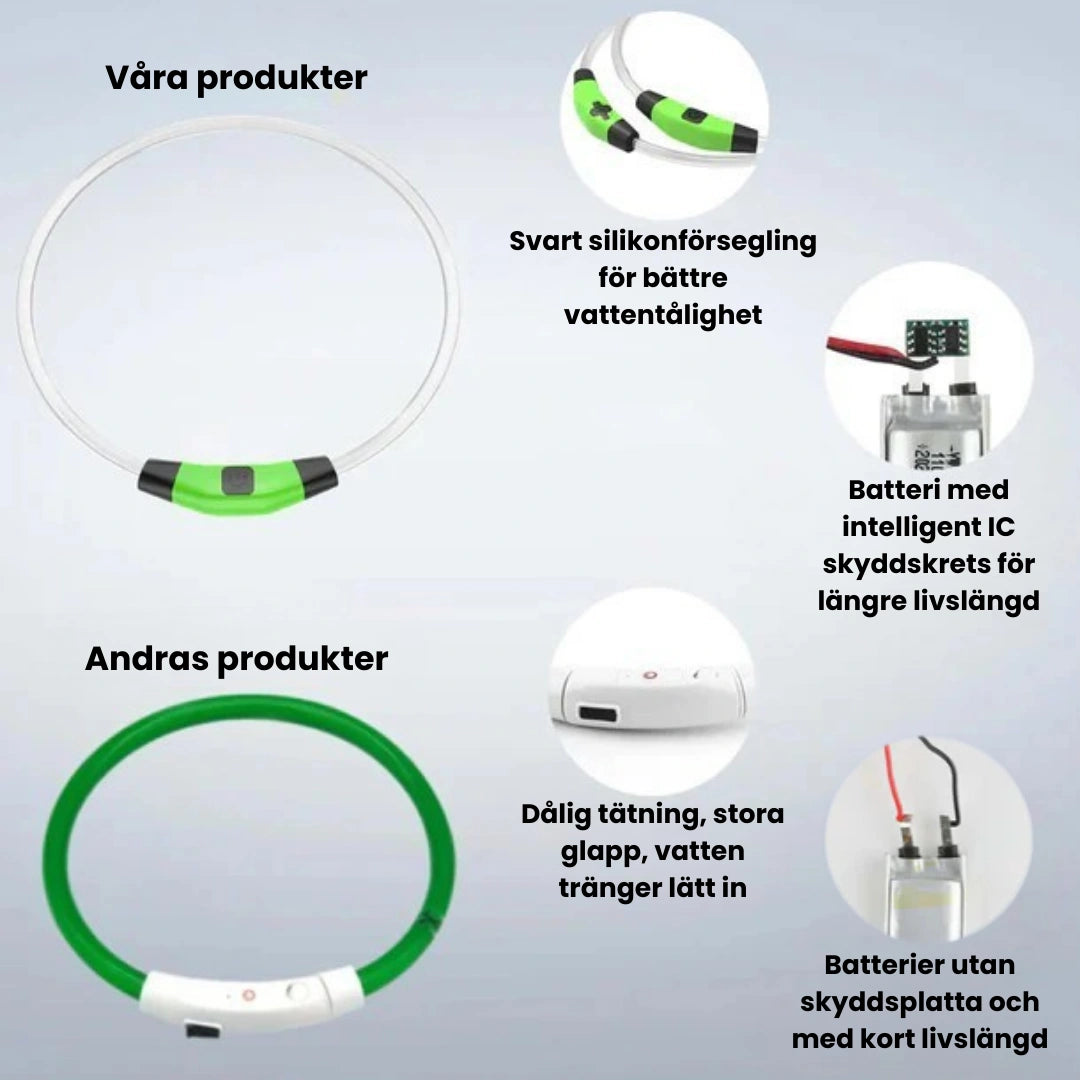 LED Halsband för Hund & Katt Våra produkter - Djurslottet