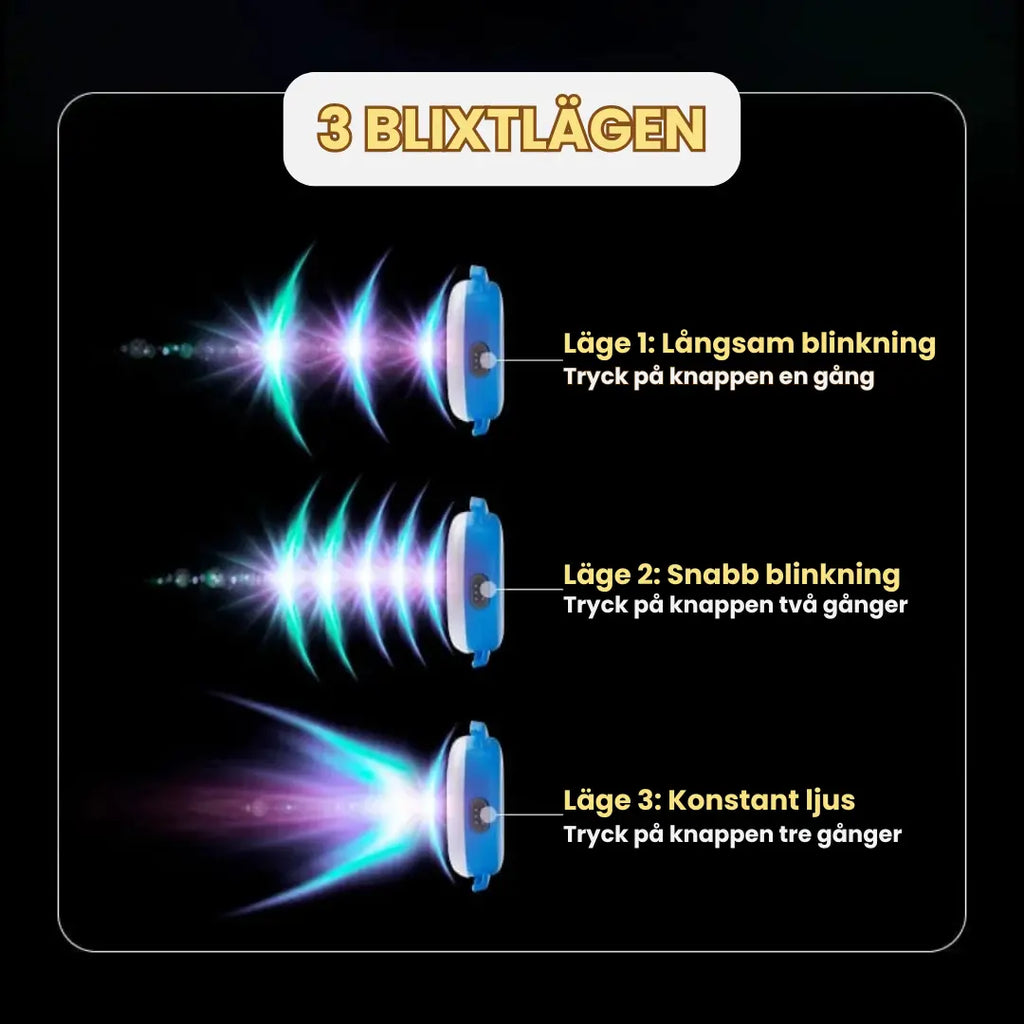 LED Ljus för Hundsele 3 BLIXTLÄGEN- Djurslottet