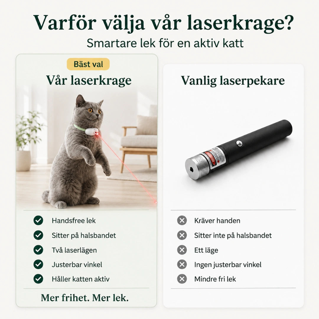 Laserhalsband vs vanlig - Djurslottet