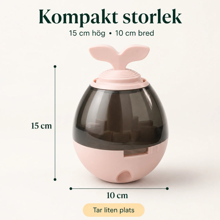 Leaky feeder storlek - Djurslottet