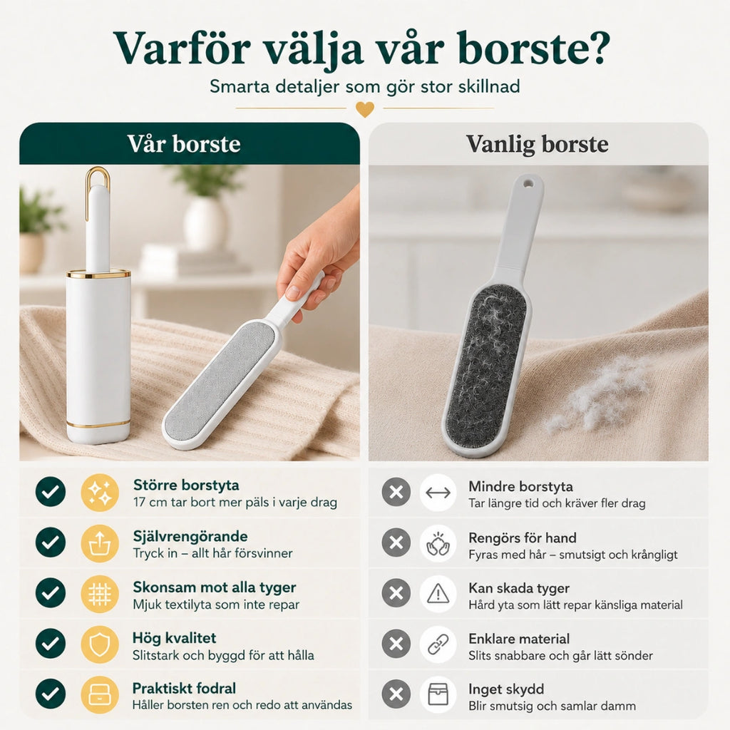Lintborste vanlig - Djurslottet