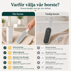 Lintborste vanlig - Djurslottet