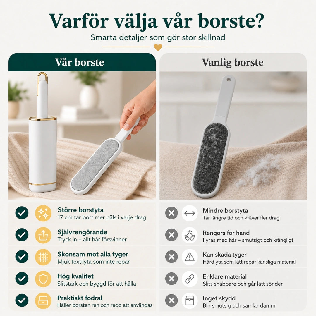 Lintborste vanlig - Djurslottet