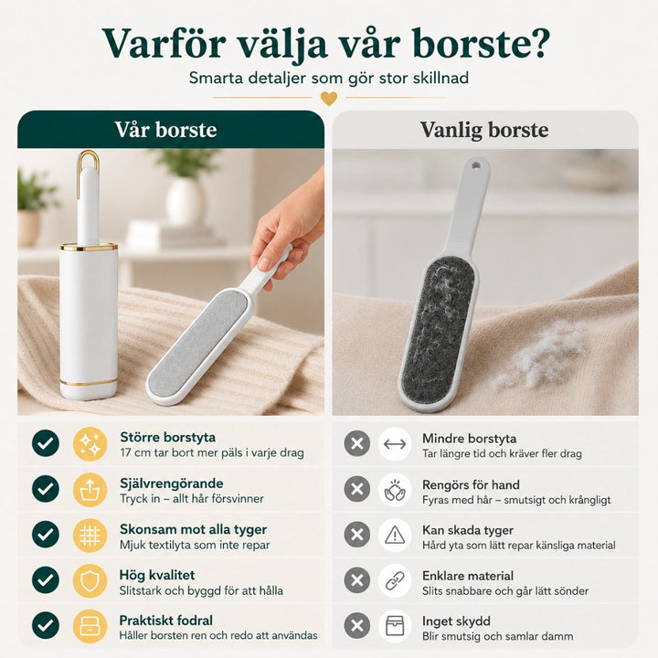 Lintborste vanlig - Djurslottet