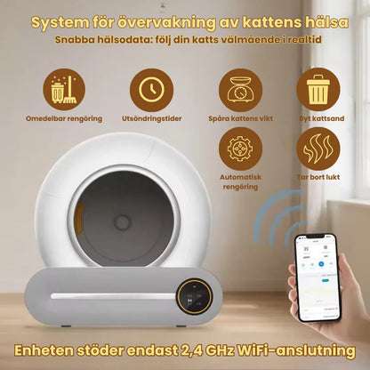 Litterluxe Pro Självrengörande Kattlåda - Djurslottet