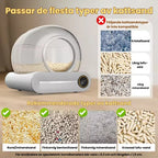 Litterluxe Pro Självrengörande Kattlåda Rymlig och rund - Djurslottet