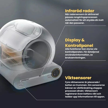 Litterluxe Pro Självrengörande Kattlåda Tidsbesparing - Djurslottet